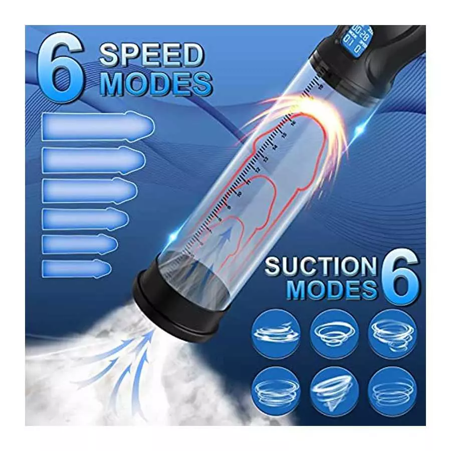 Penis Pump Male Masturbators with 6 Suction Intensities and Suction Modes, Electric Penis Vacuum Pump Sex Toys for Men, Male Pen