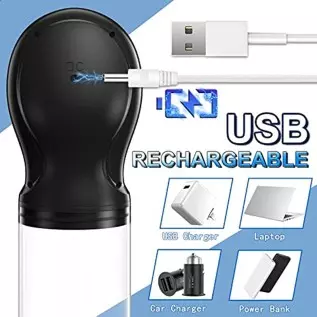 Penis Pump Male Masturbators with 6 Suction Intensities and Suction Modes, Electric Penis Vacuum Pump Sex Toys for Men, Male Pen