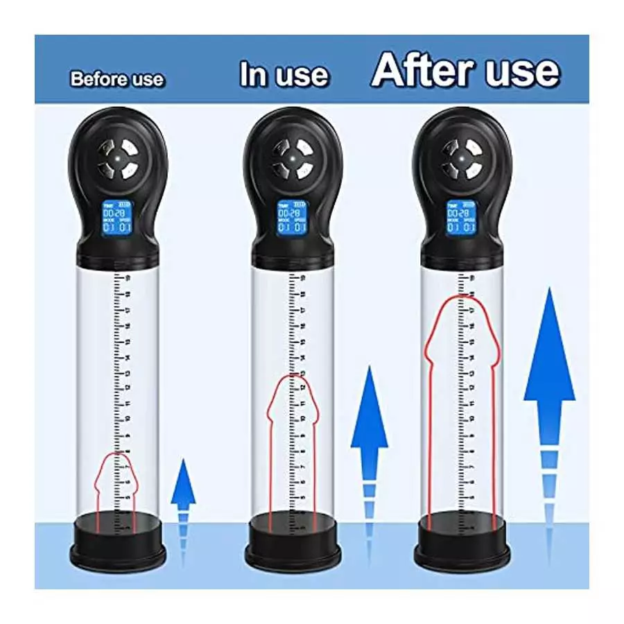 Penis Pump Male Masturbators with 6 Suction Intensities and Suction Modes, Electric Penis Vacuum Pump Sex Toys for Men, Male Pen