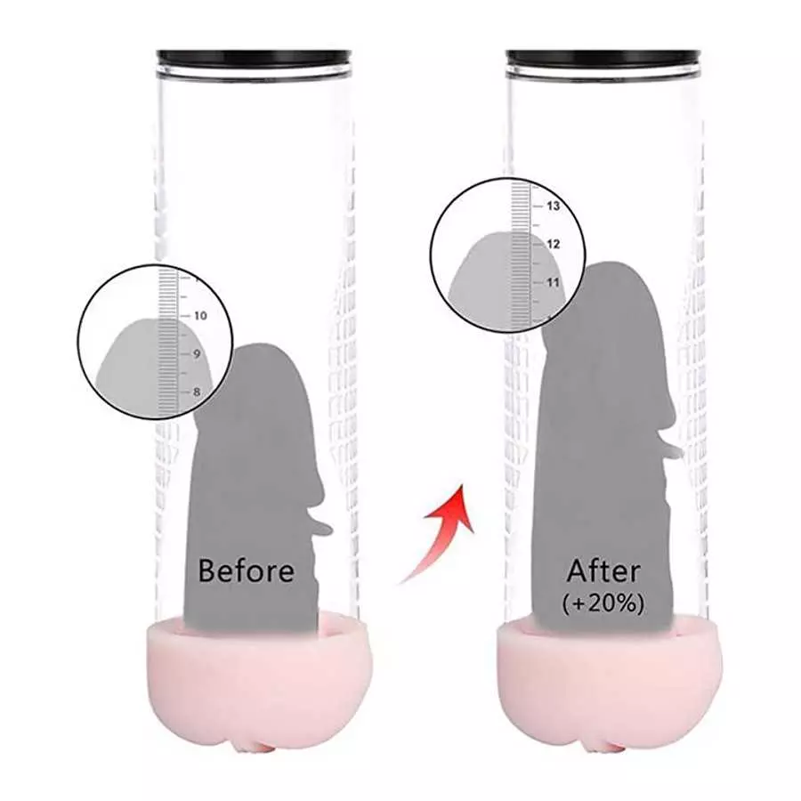 Manual Body Play Tools Enlarger for Male Extender and Enhancement Adult Male Electric Vacuum Pump Tool