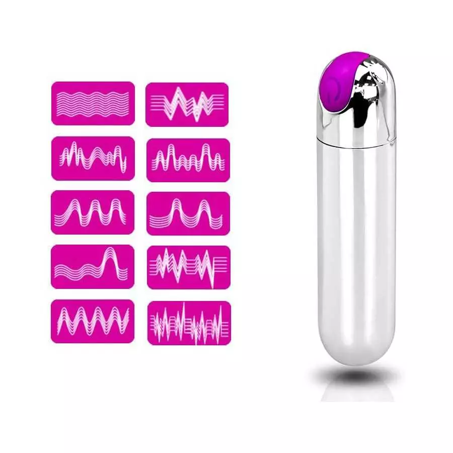 G Spot Bullet Vibrator Nipple Clitorals Stimulator USB Rechargeable for Travel - 10 Modes Portable Waterproof Mini Vaginal Anal