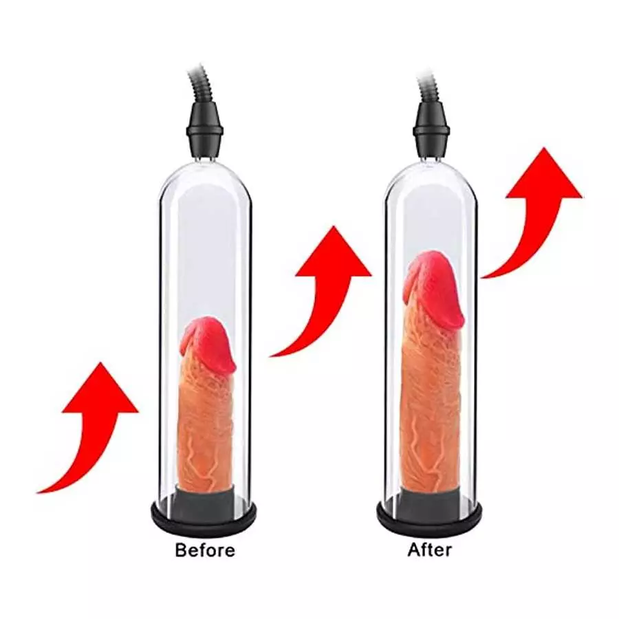 Men's Penis Pump Manual Suction 7.2 inch Vacuum Penis Pump Physical Penis Enlargement Device -Transparent and Black