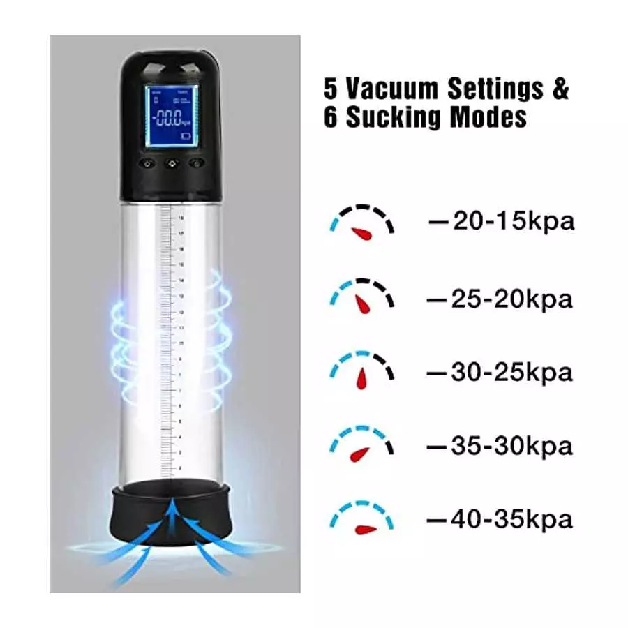 Electric Penis Vacuum Pump, Eupher Penis Enlargement Pump with 6 Suction, Penis Massager with Pocket Pussy Sleeve for Male Mastu