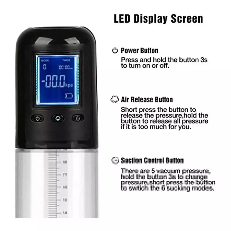 Electric Penis Vacuum Pump, Eupher Penis Enlargement Pump with 6 Suction, Penis Massager with Pocket Pussy Sleeve for Male Mastu