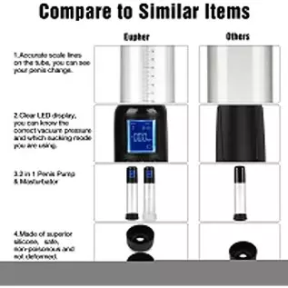 Electric Penis Vacuum Pump, Eupher Penis Enlargement Pump with 6 Suction, Penis Massager with Pocket Pussy Sleeve for Male Mastu